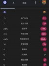 关于瑞士一方出人意料击败爱尔兰，搅乱积分榜的信息